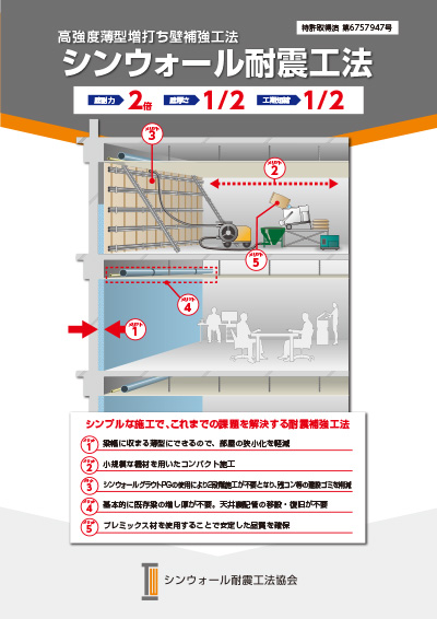 シンウォール 耐震工法~高強度薄型増打ち壁補強工法~